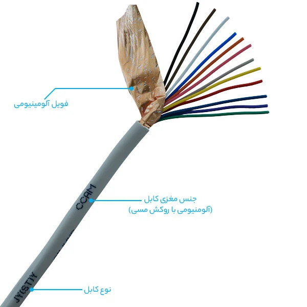 سیم 6زوج آسانسور